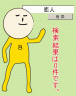 orz画像