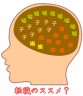 脳トレーニング