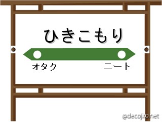 駅看板 - 現代社会