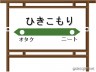 現代社会