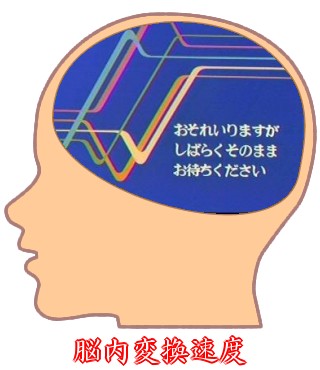 エセ脳内メーカー - ｓだ