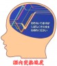 ｓだ画像