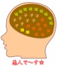 悪人の頭の様子画像