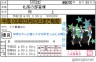 キョンと古泉が切れたｗｗ画像