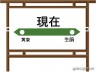 今を大切にね。画像