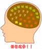 ニャんと！！画像