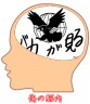 ＧＵ～画像