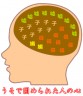 自分の脳内画像