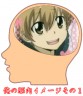 フゥ太？ショタ？かわいい子は皆食べるYO!画像