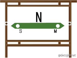 駅看板 - 自分は右側…///