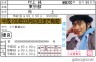 村上純君の免許証　【やっぱりファンは持ってないと！！】画像