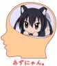 あずにゃん。画像