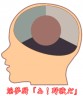 わかってしまうことへの悲しみ