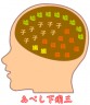 あべし画像