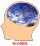 エセ脳内メーカー