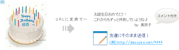 メールで贈ろう。
