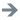 URL