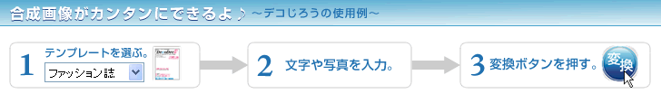 使い方♪